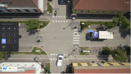 Übersichtsbild Projekt Perspektivenwechsel "Siehst du wirklich, was ich sehe?"