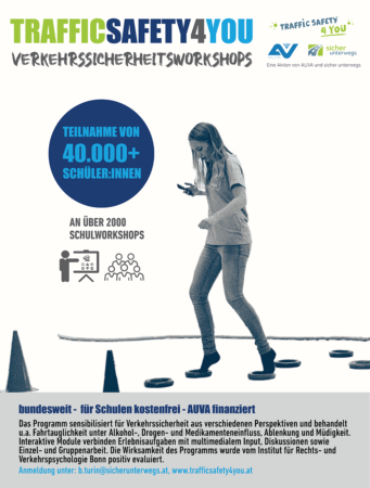 Grafik zum Erfolg des trafficsafety4you programmes: Mehr als 40.000 Jugendliche wurden bereits mit dem „trafficsafety4you“ Programm erreicht.
