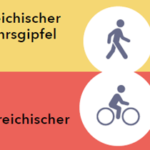 Ankündigung 2. Fußverkehrsgipfel & 17. Radgipfel 9. bis 11. September 2026